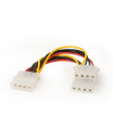 CABLE INTERNO GEMBIRD MOLEX 4 PIN 1x MACHO 2x HEMBRA