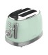 TOSTADOR VERTICAL CECOTEC TOAST AND TASTE 800 VINTAGE LIGHT GREEN V